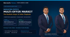 Navigating Perth’s Multi-Offer Market: The Realistic Buyer and Seller Playbook